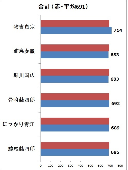 1.vl@cOt.jpg