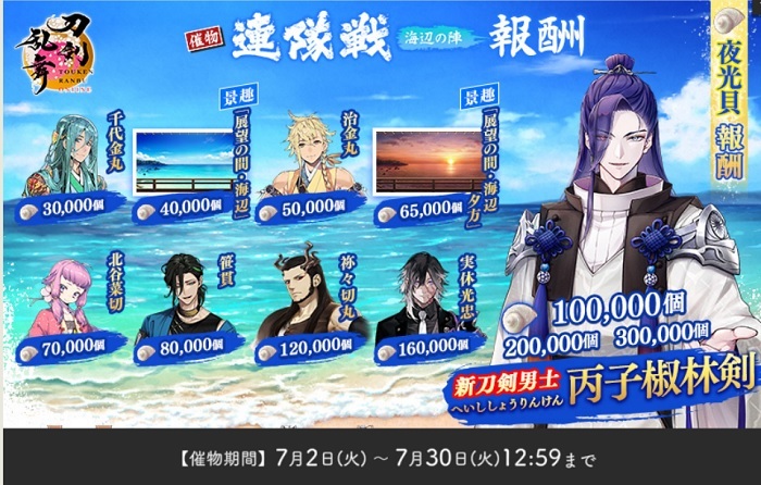 202407目玉報酬一覧.jpg