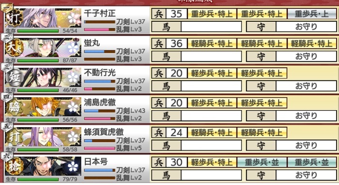 4周目(一度、帰った.日本号の軽歩がとれて.二刀開眼連発.jpg