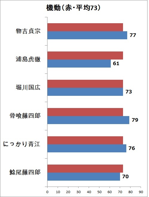 5.@@cOt.jpg