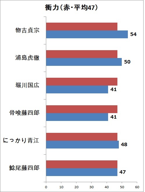 6.՗́@cOt.jpg
