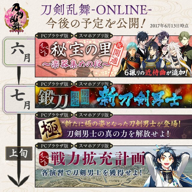 限定イベントスケジュールまとめ 21年6月まで 刀剣乱舞 とうらぶ 最速攻略まとめ