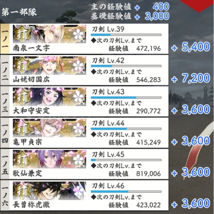 7-1ボス勝利A極打刀6.jpg