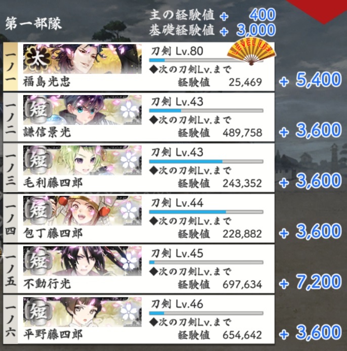 7-1太刀1極短刀5ボス勝利A.jpg