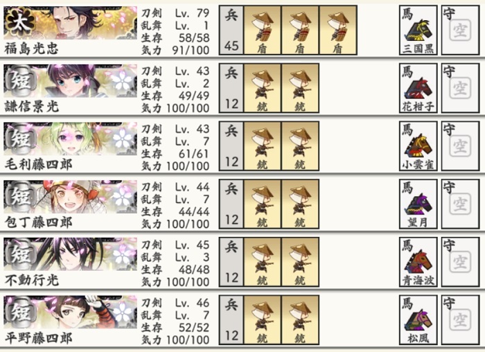 7-1太刀1極短刀5出陣前.jpg