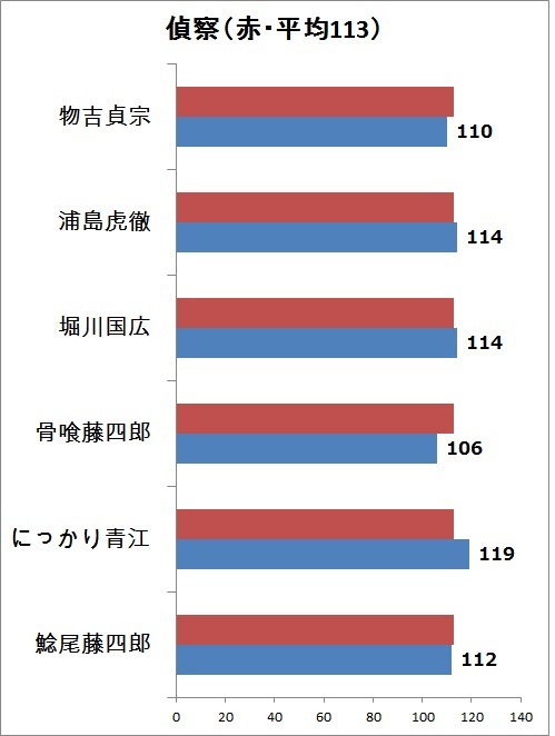 8.@@cOt.jpg