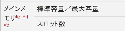 ●●ウチのPC メモリ仕様 2011年式ラヴィ 拡大2.jpg