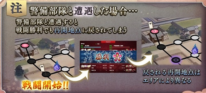 ●甲府城ルール4 警備とでくわすと振り出しに戻る.jpg