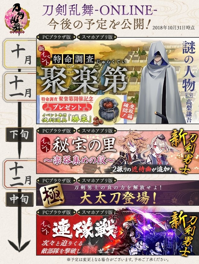 限定イベントスケジュールまとめ 21年6月まで 刀剣乱舞 とうらぶ 最速攻略まとめ