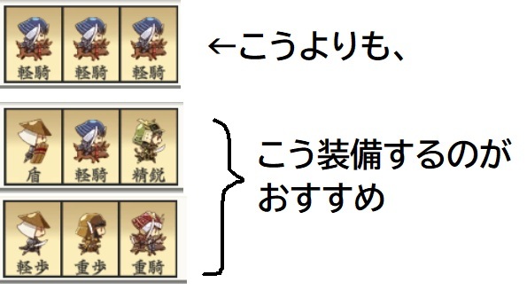 刀装装備おすすめ.jpg