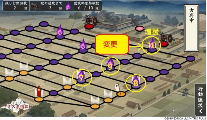 古府中6〜10体までのチャート2(ターゲット変更.jpg