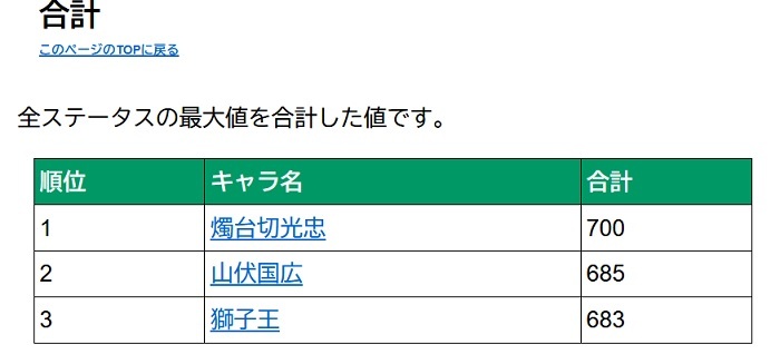 合計値極太刀.jpg