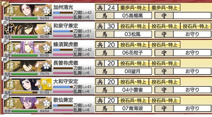 最終ボス　勝利A　極打刀6レベル40台（優獲得後.jpg