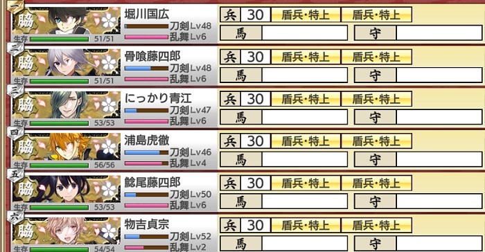 刀剣乱舞 ガチ最強編成 パーティー 21年版 刀剣乱舞 とうらぶ 最速攻略まとめ