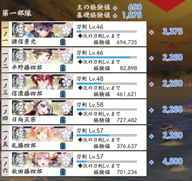 異去2-3ボス完全勝利S極短刀6(平均52).jpg