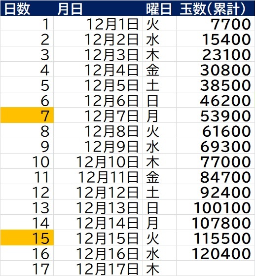 ̗XPW[@2020N12.jpg