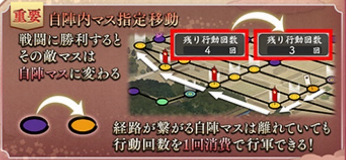 自軍内指定マス移動.jpg