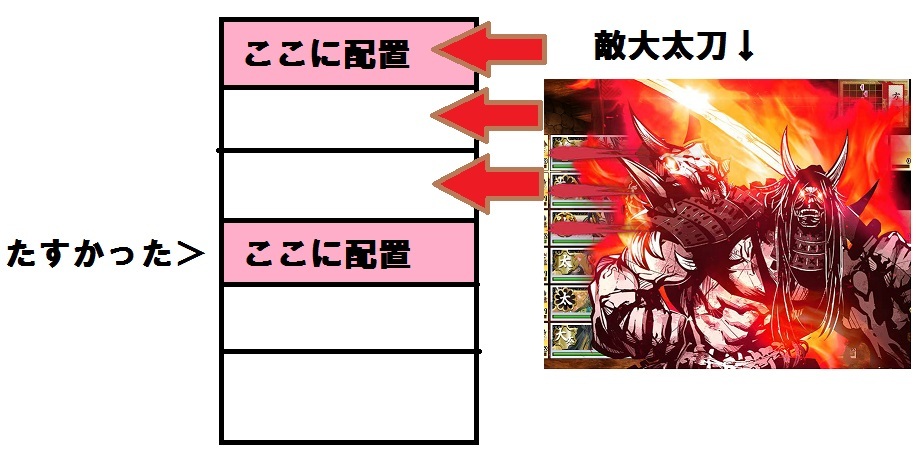 Ґ̔zu@G呾̍UɑΏ.jpg